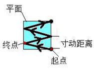 97国际(中国区) - 官方网站