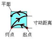 97国际(中国区) - 官方网站