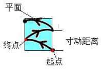 97国际(中国区) - 官方网站