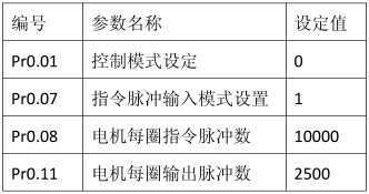 97国际(中国区) - 官方网站