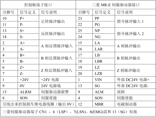 97国际(中国区) - 官方网站