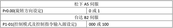 97国际(中国区) - 官方网站