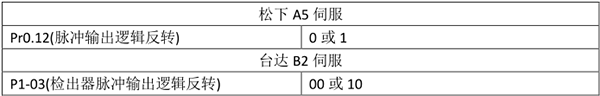 97国际(中国区) - 官方网站
