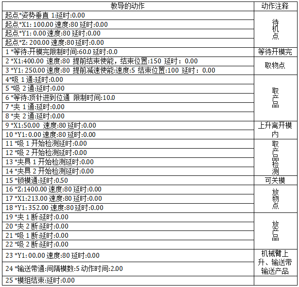 97国际(中国区) - 官方网站