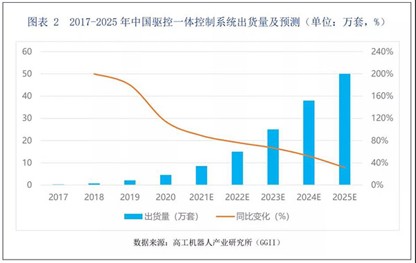 97国际(中国区) - 官方网站