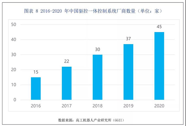 97国际(中国区) - 官方网站