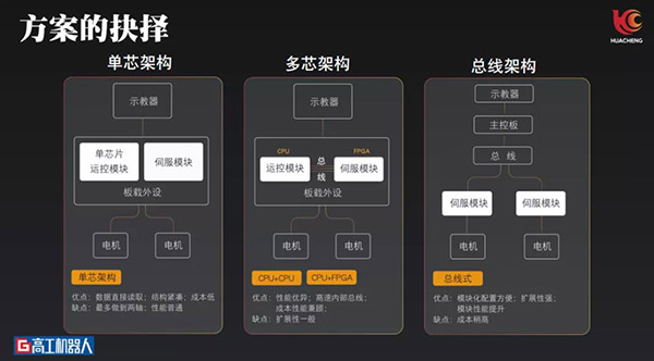 97国际(中国区) - 官方网站
