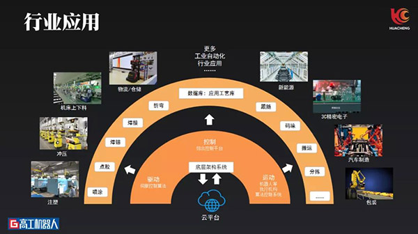 97国际(中国区) - 官方网站
