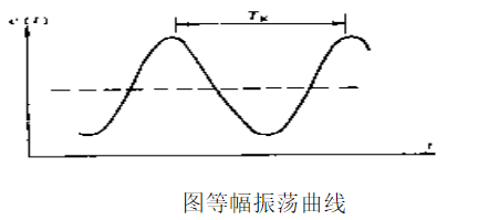 97国际(中国区) - 官方网站