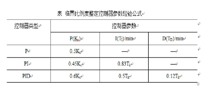 97国际(中国区) - 官方网站