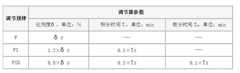 97国际(中国区) - 官方网站