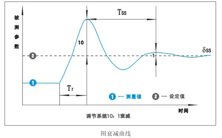 97国际(中国区) - 官方网站
