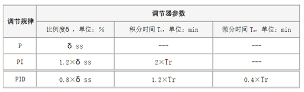 97国际(中国区) - 官方网站