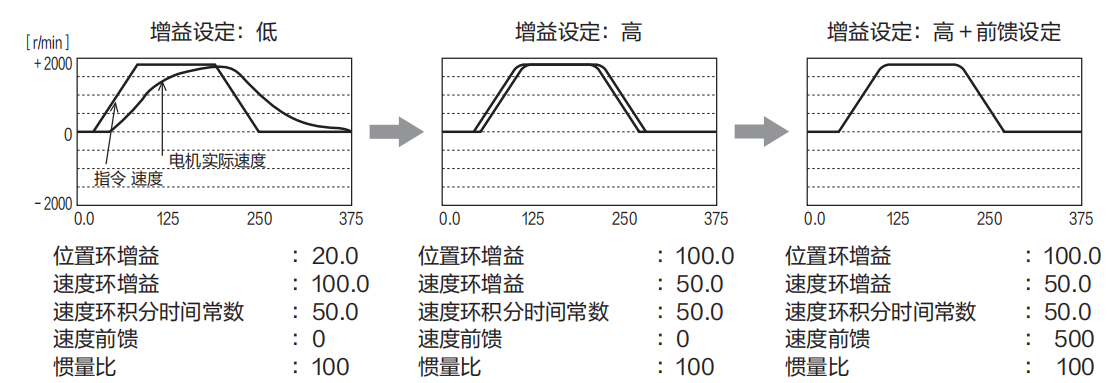 97国际(中国区) - 官方网站