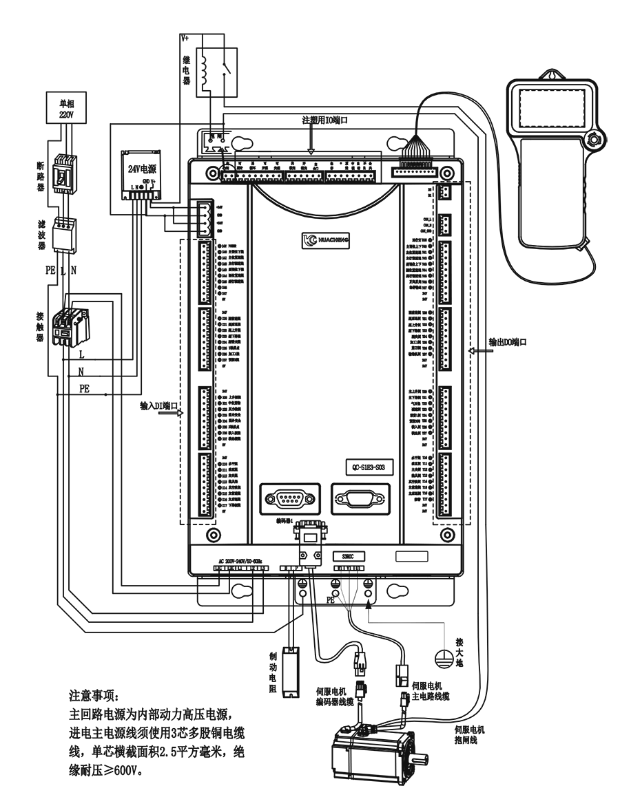 97国际(中国区) - 官方网站