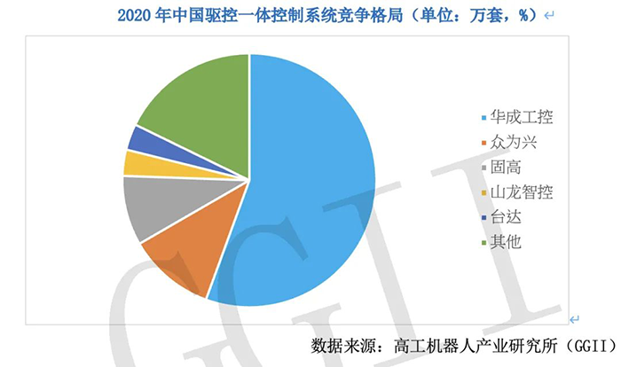 97国际(中国区) - 官方网站