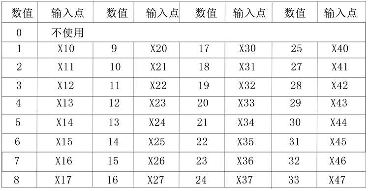 97国际(中国区) - 官方网站