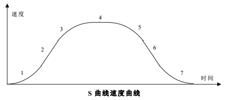 97国际(中国区) - 官方网站
