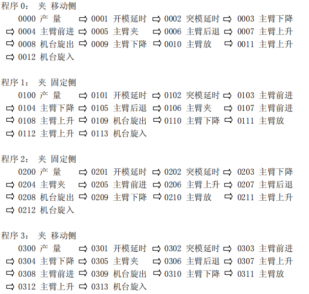 97国际(中国区) - 官方网站