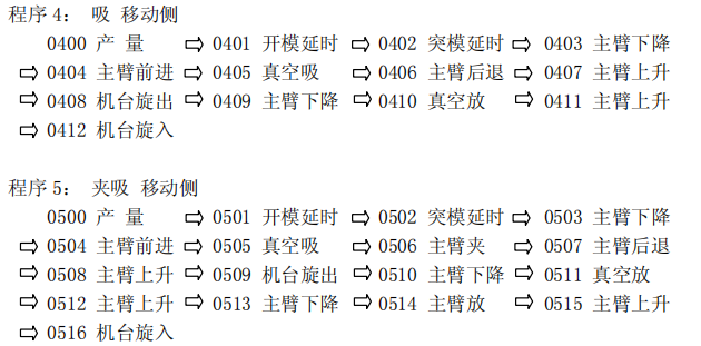 97国际(中国区) - 官方网站