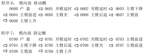 97国际(中国区) - 官方网站