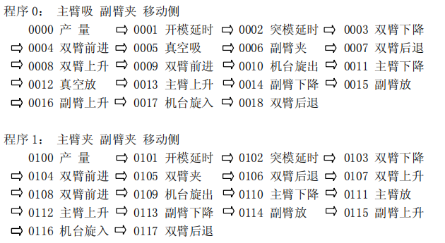 97国际(中国区) - 官方网站