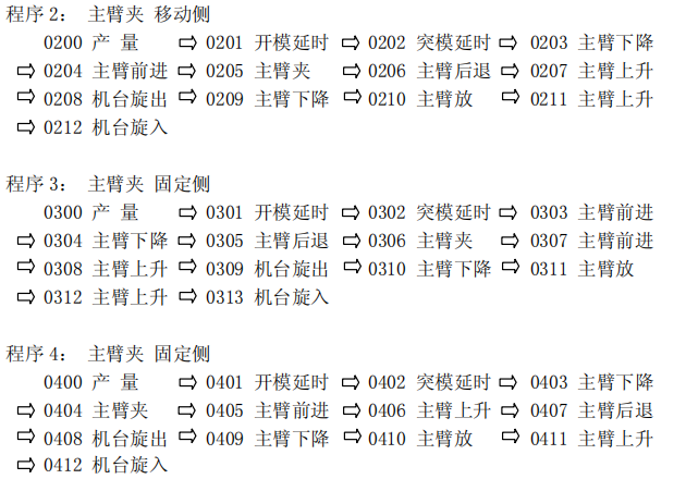 97国际(中国区) - 官方网站