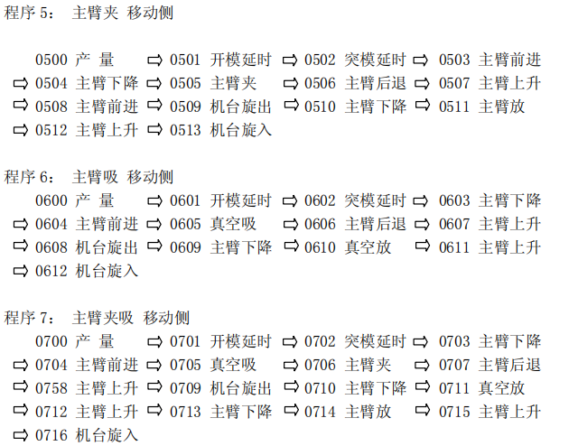 97国际(中国区) - 官方网站