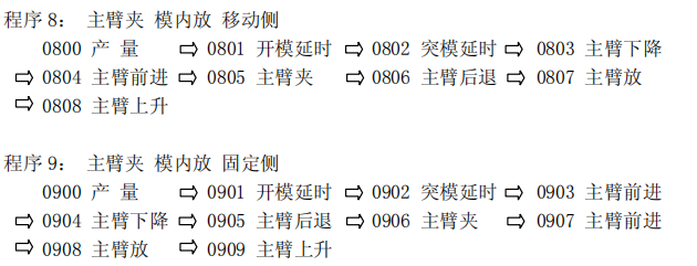 97国际(中国区) - 官方网站