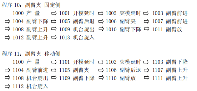 97国际(中国区) - 官方网站