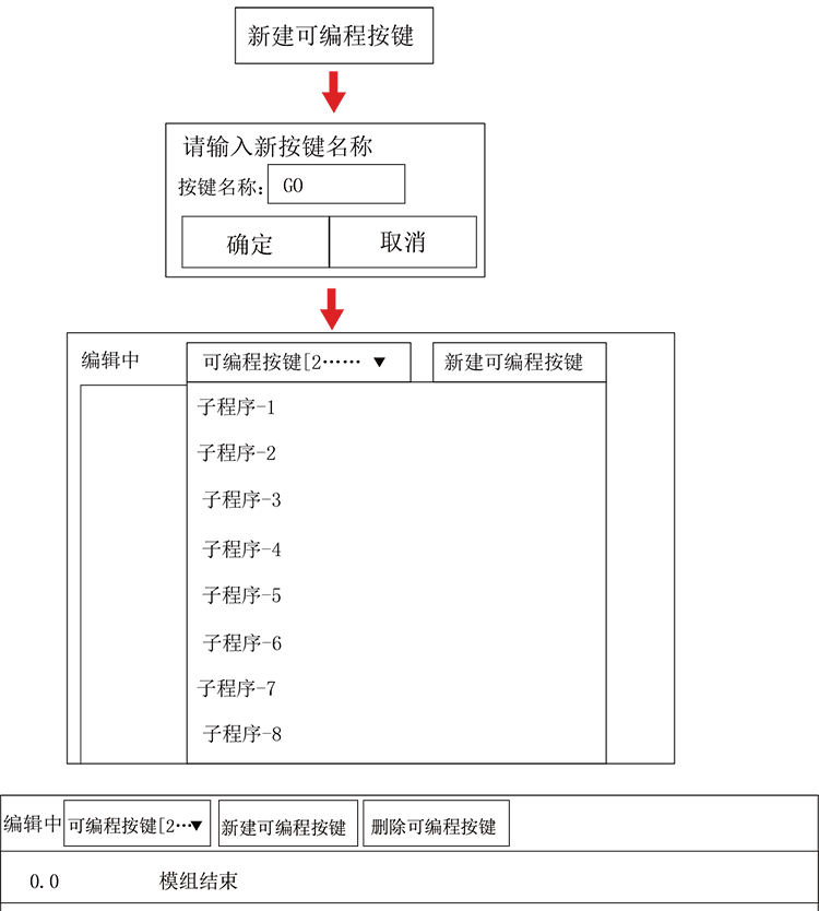 97国际(中国区) - 官方网站