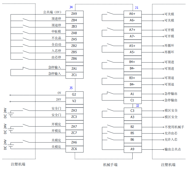 97国际(中国区) - 官方网站