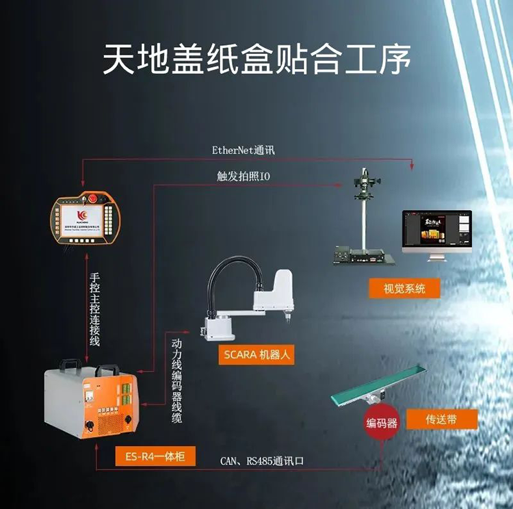 97国际(中国区) - 官方网站