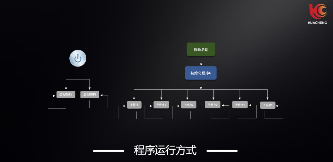 97国际(中国区) - 官方网站