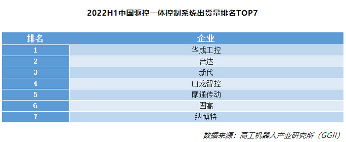 97国际(中国区) - 官方网站