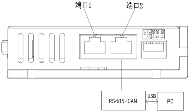 97国际(中国区) - 官方网站