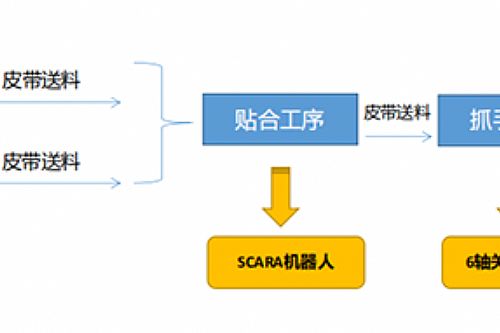 97国际(中国区) - 官方网站